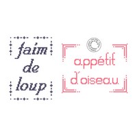 Grille gratuite - Faim de loup et appétit d`oiseau